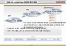 호텔사업 21페이지