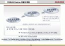 호텔사업 24페이지