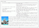 동경 디즈니랜드 16페이지