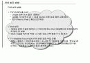 DVR /PVR 개요와 시장전망 10페이지