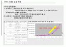 DVR /PVR 개요와 시장전망 18페이지