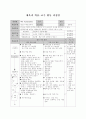 [지도안]체조 지도안 9페이지