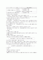 법인세법상 감가상각비 5페이지