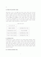 연봉제와 임금관리에 관한 내용과 사례 10페이지