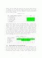 연봉제와 임금관리에 관한 내용과 사례 17페이지