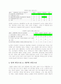 연봉제와 임금관리에 관한 내용과 사례 19페이지