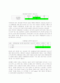 연봉제와 임금관리에 관한 내용과 사례 21페이지