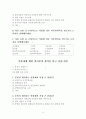 연봉제와 임금관리에 관한 내용과 사례 26페이지