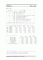 하츠경영 3페이지