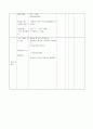 중국어과학습지도안 3페이지