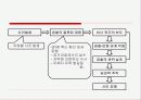 경찰과 언론 6페이지