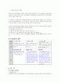 관광공급요소와 특징 3페이지