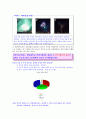 관광공급요소와 특징 5페이지