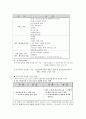 관광공급요소와 특징 9페이지