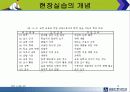 현장실습의 지도 9페이지