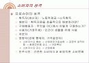 소비자의 이해 3페이지