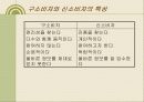 소비자의 이해 10페이지