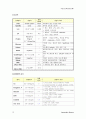 가와사키 아동 case study 12페이지