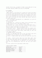 산업사회와 노동의 이해 4페이지