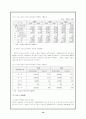 일본의 게임산업 24페이지