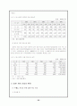일본의 게임산업 25페이지
