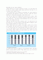한국경제와 외국인직접투자 9페이지