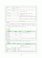 Angina pectoris 사례보고서 11페이지