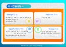 [보험/마케팅]신 보험 상품 개발 및 마케팅 전략 7페이지