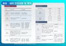 [보험/마케팅]신 보험 상품 개발 및 마케팅 전략 17페이지