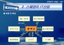스웨덴의 IT 산업 16페이지