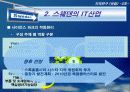 스웨덴의 IT 산업 19페이지
