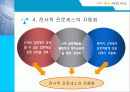 [경영정보/경영/기업관리]국민카드 CRM 사례 8페이지