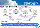[유통관리]유통경영-카메라와 보석류의 유통경로 분석 5페이지