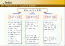 항공사의 항공경영전략 9페이지