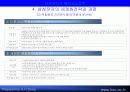 삼성전자의해외사업조직 14페이지