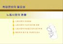 취업대비전략과 핵심인재되기 3페이지