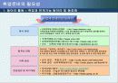취업대비전략과 핵심인재되기 10페이지