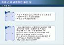 취업대비전략과 핵심인재되기 13페이지