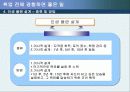 취업대비전략과 핵심인재되기 14페이지