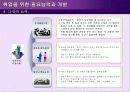 취업대비전략과 핵심인재되기 21페이지