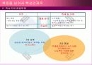 취업대비전략과 핵심인재되기 24페이지