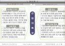 레인콤 분석자료 4페이지