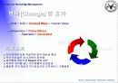 [지식경영]지식경쟁력 개발전략 10페이지