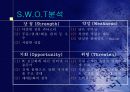 인터파크 6페이지