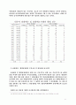 투자자 보호제도 6페이지