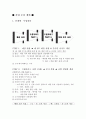 의류 대여 프랜차이즈 사업계획서 15페이지