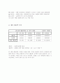의류 대여 프랜차이즈 사업계획서 18페이지