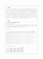 우리나라의 교육환경과 문제점 분석-집단따돌림 학교폭력 체벌(A+레포트) 2페이지