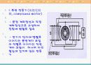 직류 전동기 10페이지