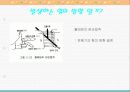직류 전동기 16페이지
